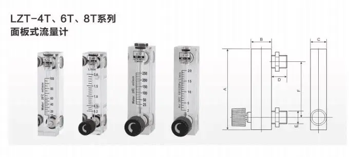 PMMA Gas Flowmeter Air Flow Meter 1/4\