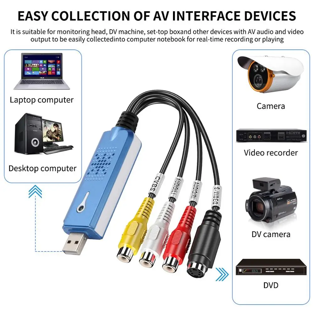 2.0 USB Converter 4 Channel Audio Video Capture Grabber Adapter Card TV DVR for Win/XP/7/8/10 PA Radio Recorder Indicator Light