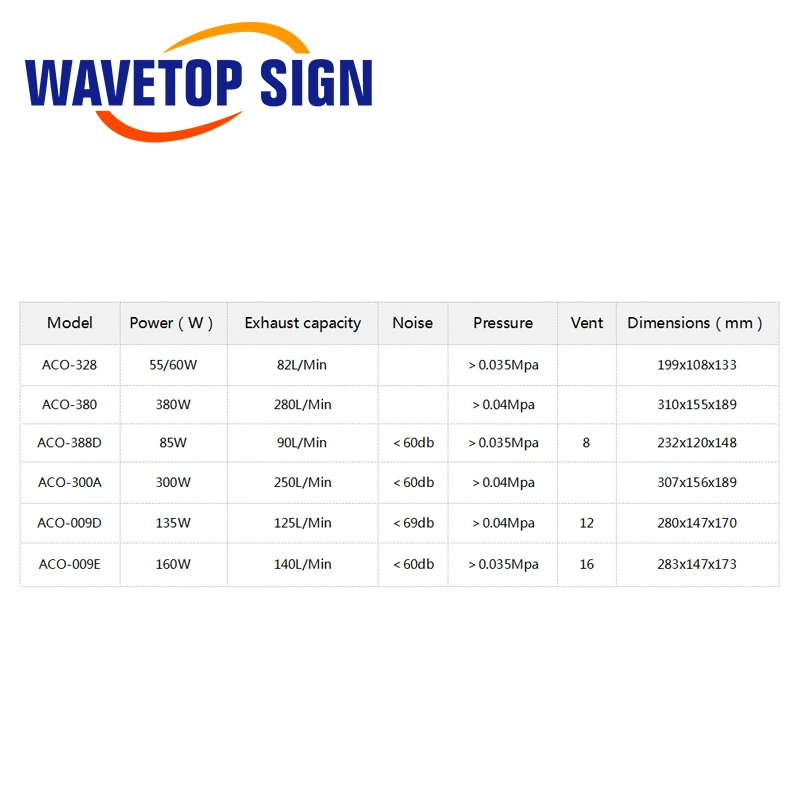 Wavetopsign-compressor de ar elétrico magnético, 380w, bomba de ar embutida para máquina de corte e gravação a laser co2