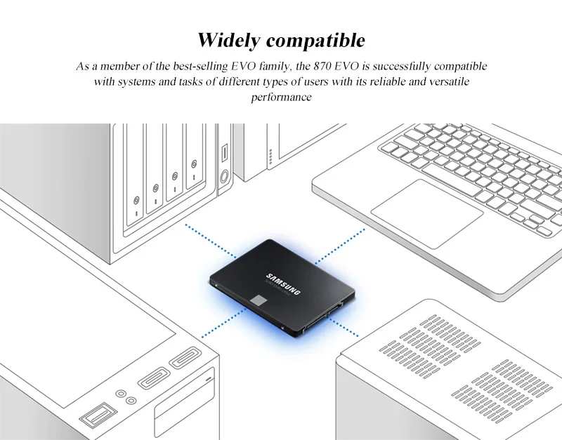 SAMSUNG 2,5'' SATAIII SSD 870 Evo 1TB 500GB 250GB Interne Solid-State-Festplatte HDD für Laptop Desktop PC MLC Disco Duro – Detail 10