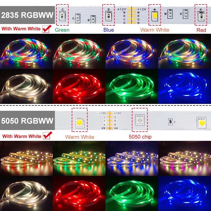 Sterowanie aplikacją Wi-Fi 5050RGBWW Taśma LED z zasilaczem Elastyczna listwa oświetleniowa Diodowe podświetlenie TV Sypialnia Impreza
