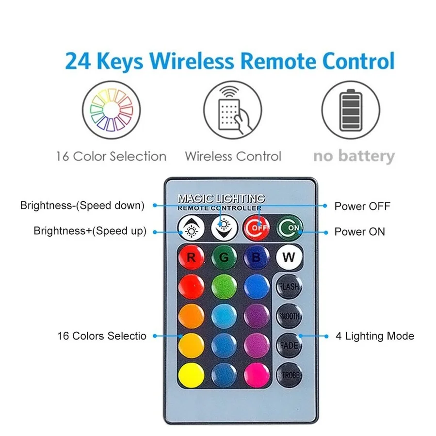 LED 24-key remote control RGBW bulb multi-color suitable for holiday stage birthday party indoor E27 LED multi-function light