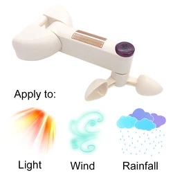 Original A-OK RF Switch Wind Light Rain Sensor Universal Remote Control Automatic Opening Outdoor Awning Smart Home Assistant