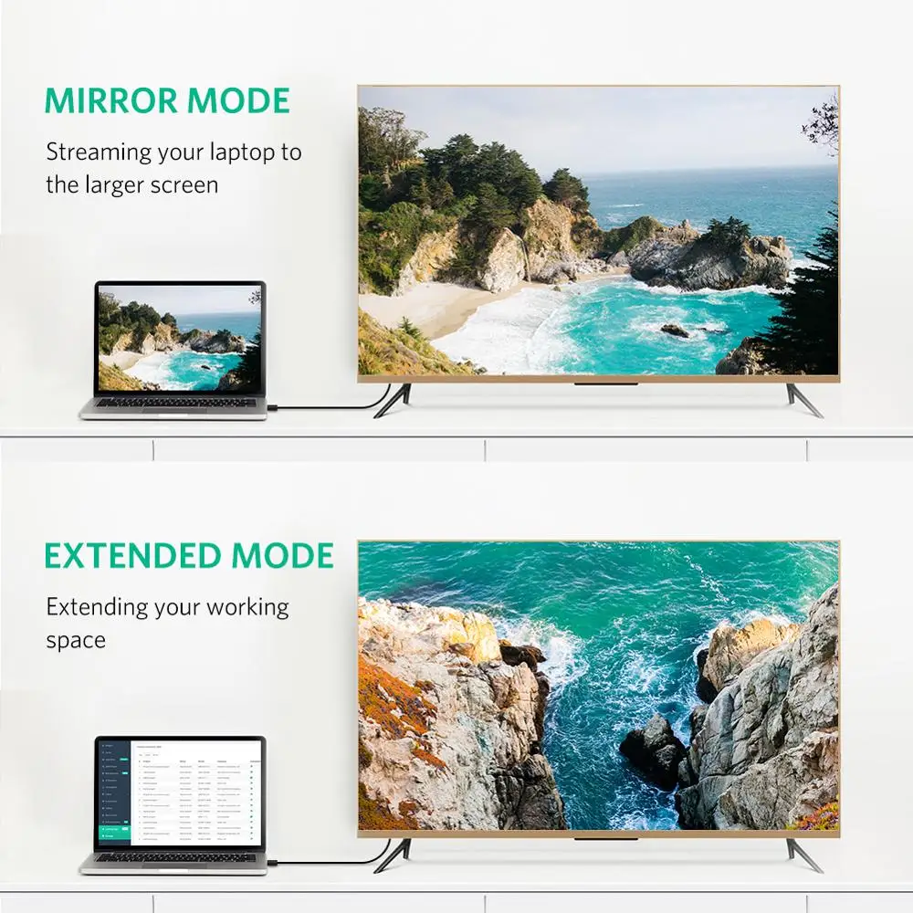 Ugreen CÁP DisplayPort 4K 60Hz Màn Hình Cổng Cáp 1.2 Cho HDTV Máy Chiếu PC 144Hz DisplayPort To DisplayPort cáp 1.2