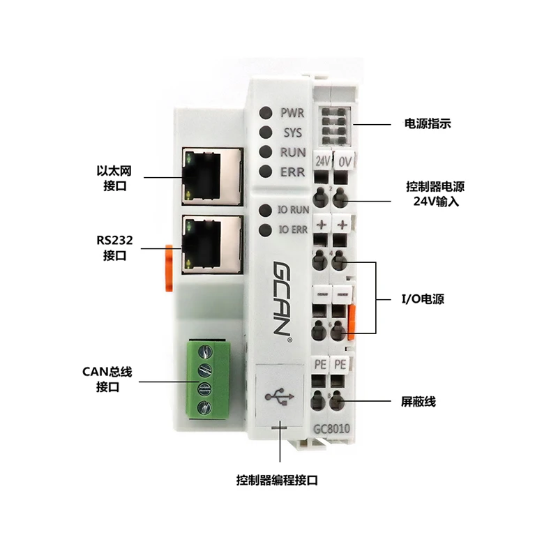 Factory Price Portable GCAN PLC Logic Controller Support OpenPCS Programming Environment Free Programming Software