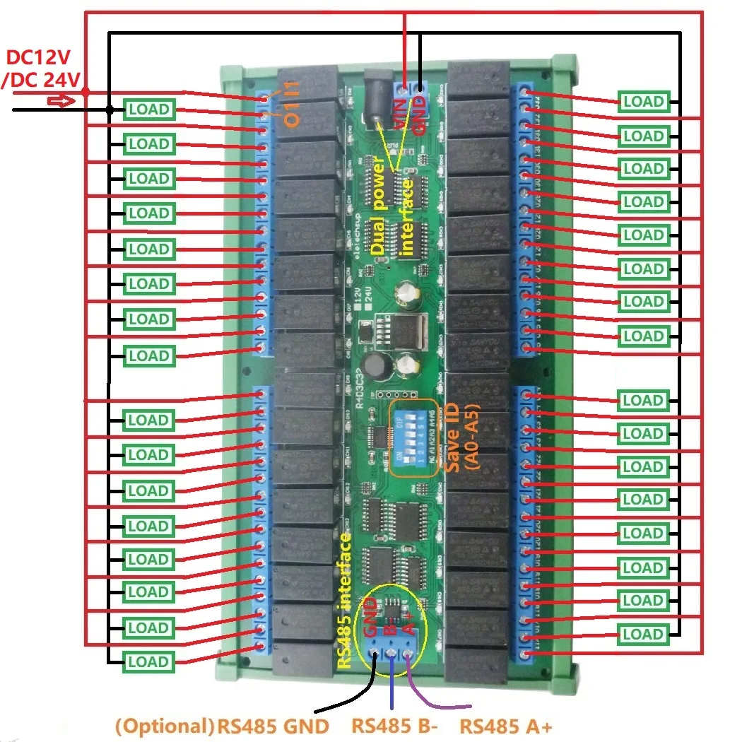 

32ch DIN35 C45 Rail Box DC 12V 24V RS485 Modbus RTU Relay Board 485 Bus Remote Control Switch for LED Motor PLC PTZ Camera Smart