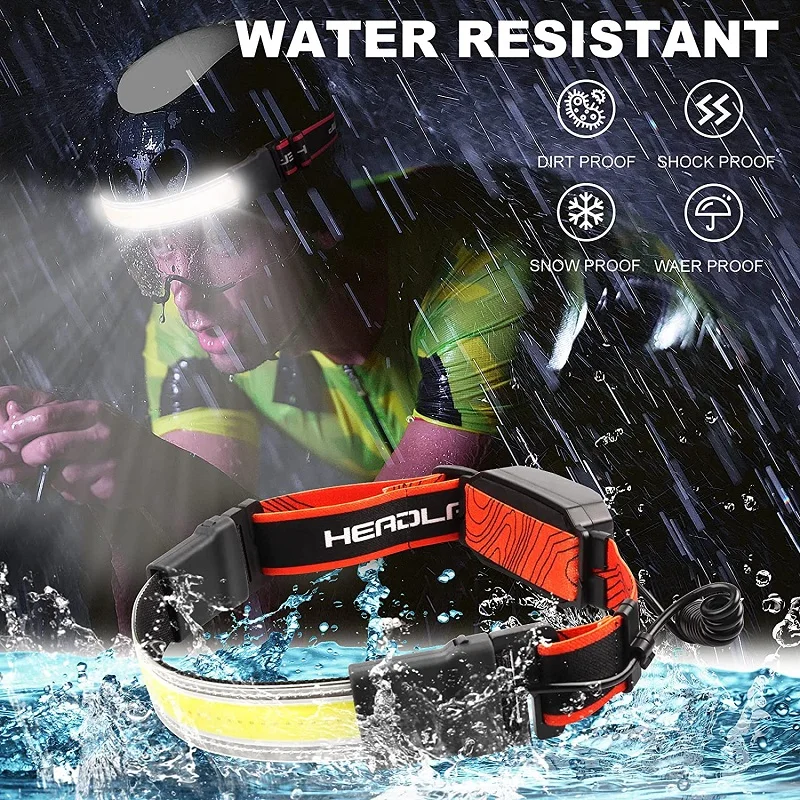 Super bright Led Headlamp Rechargeable Headlamps Flashlight Waterproof COB Headlight Head Lamp Light for Fishing Running Camping