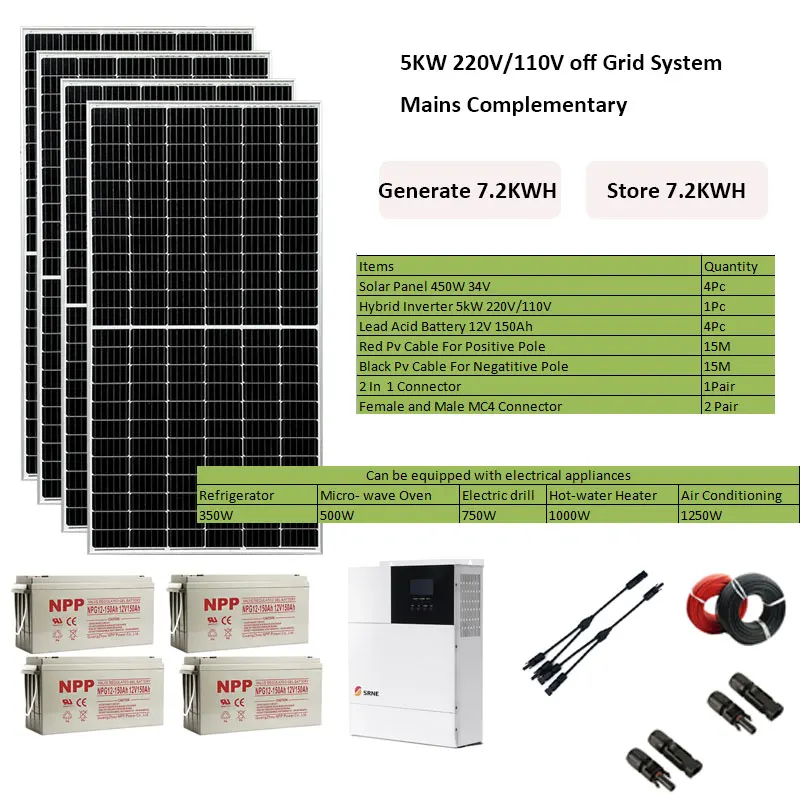 

Solar Panel Kit Complete For Home With Battery lifepo4 10000 w 5000 w 220v 110v Pure Sine Wave Inverter MPPT Controller Villa