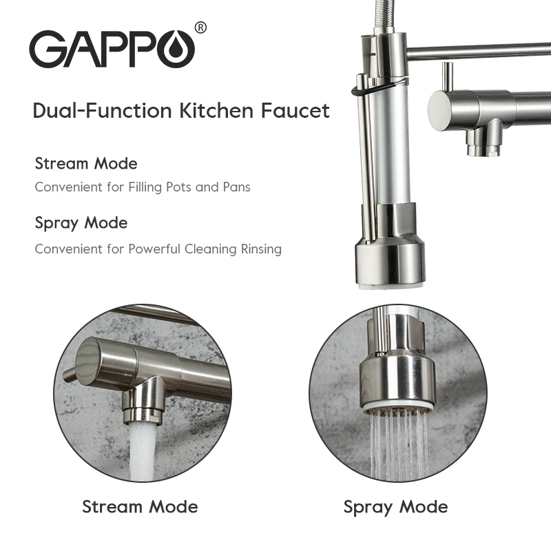 Gappo Kitchen Faucet Deck Mounted Single Handle Single Hole Water Mixer 360 Degree Rotatable Kitchen Taps Crane Y40174-US