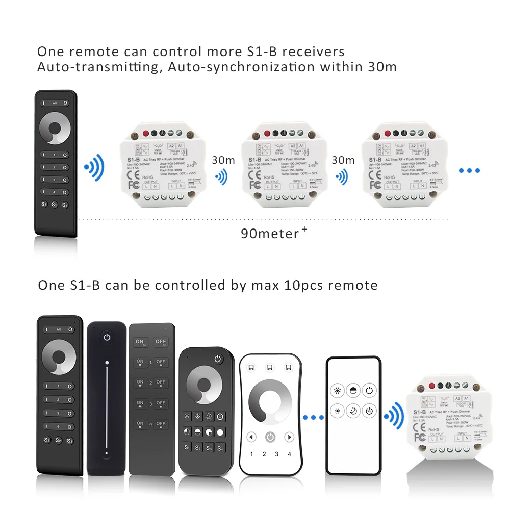 MJJC LED Dimmer 220V 110V 230V AC Triac Dimmer 2.4G Wireless RF Remote Control 220 Volt S1-B Push Switch Dimer for LED Lamp Bulb