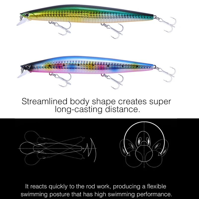 145mm 23g Fishing Lure Saltwater fioating Minnow Saltwater Black Bass Sea Fishing Pike Long Casting Hard Baits Tungsten Weight