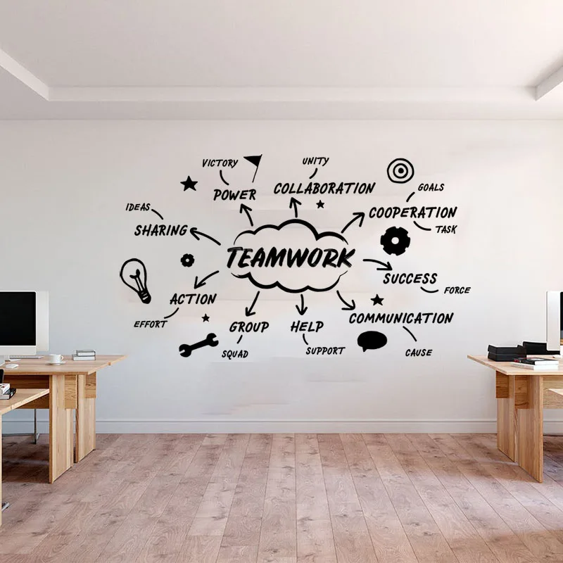 Large Office Teamwork  Success Cooperation Gear Wall Sticker Share Inspirational Motivational Quote Decal