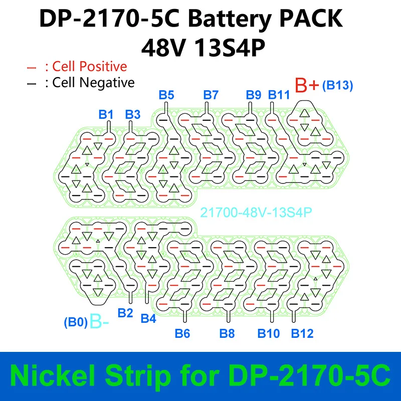 DP-2170-5C baterii 21700 taśmy z niklu 10S5P 13S4P grubość 0.15mm dla majsterkowiczów 36V 48V e-bike obudowa baterii DP-5C 52 sztuk 21700 komórek