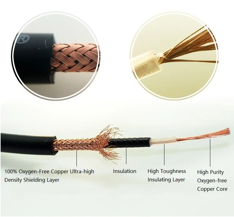 HIFI 3.5mm To RCA SPDIF Coaxial Audio Cable For Fiio X7 X3K X5K X3 X5 2nd 3rd M9 M11 M15 E17 X5II X3II Cayin N5 HIBY R6 MOJO