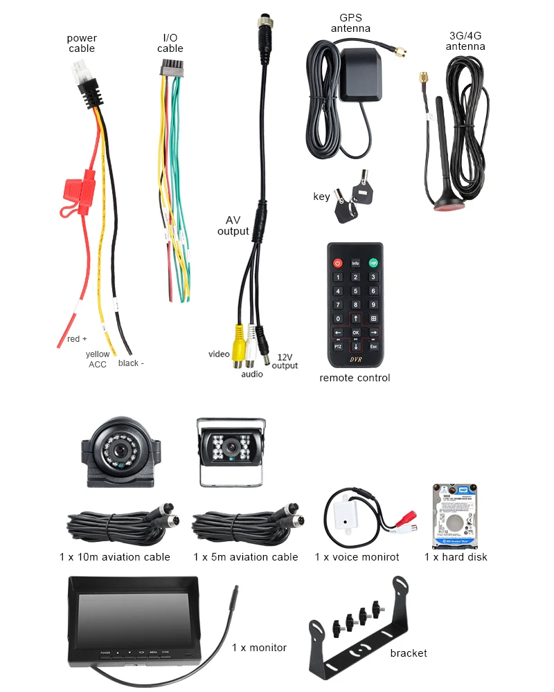 Front/Side Metal Camera + Rear View Parking Back 2.0MP AHD Camera 4CH 4G Network GPS Positioning Hard Disk Car Mobile Dvr Kits
