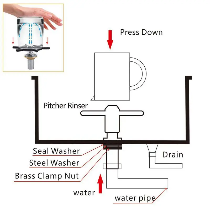 LBER Bar Beer Glass Steaming Pitcher Rinser, Rinser for Beer Glass/Coffee Pitcher B