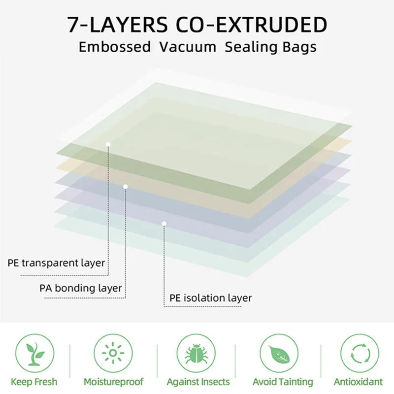 YUMYTH-식품 진공 포장백 1 롤, bpa프리 진공백, 비닐봉지, 수비드백, 주방 요리용