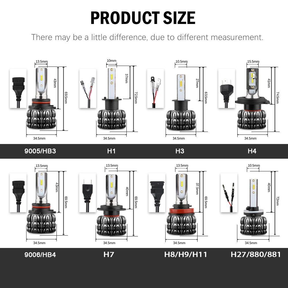 Bravewayファンレス10000LM 12v led電球のために車オートバイH4 H7 H1 H3 H8 H11 HB3 HB4 9006 H27フォグランプH3 ledヘッドライト自動