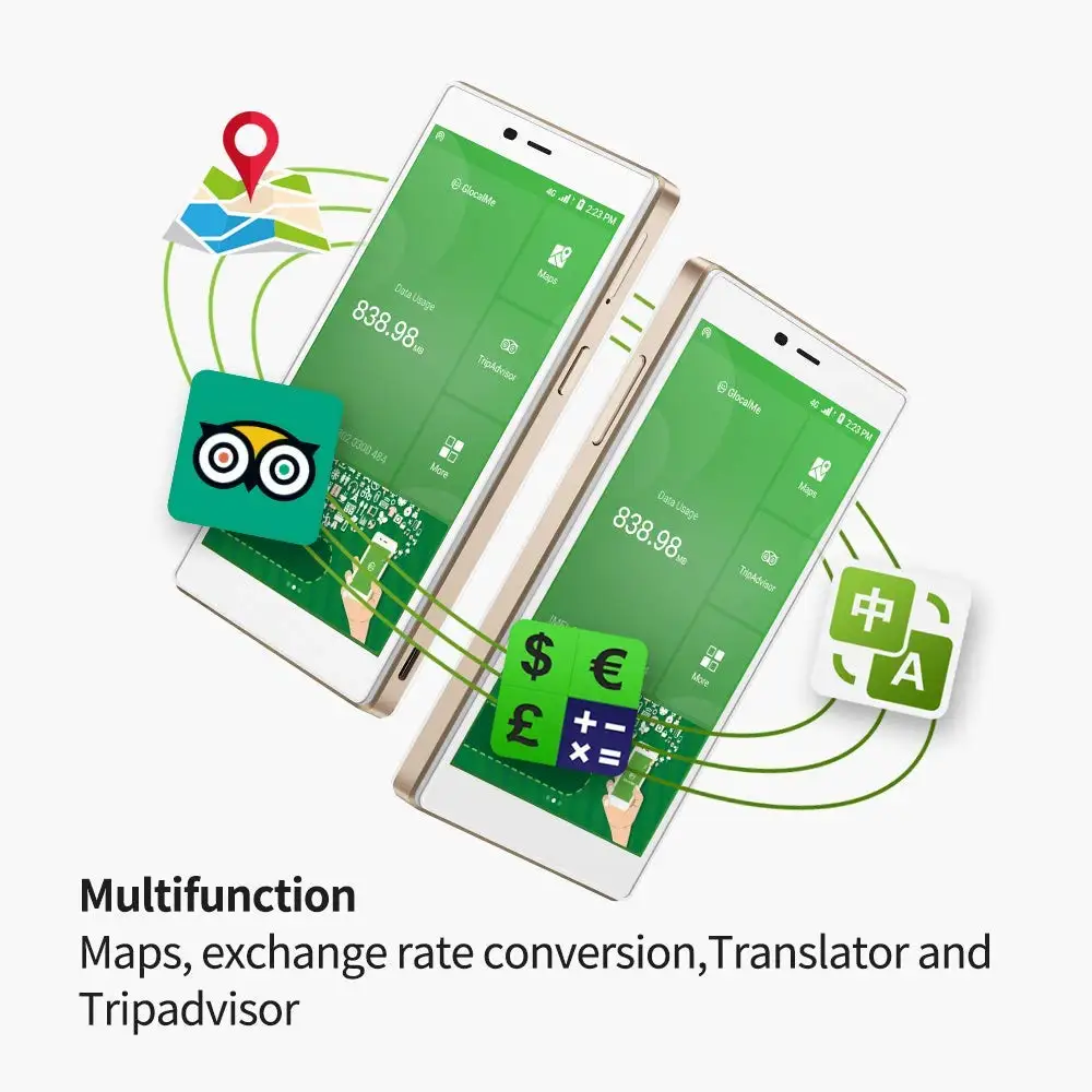 GlocalMe-punto de acceso móvil G4 4G LTE, WiFi de alta velocidad mundial, sin tarjeta SIM, carga de Roaming, wifi de bolsillo internacional