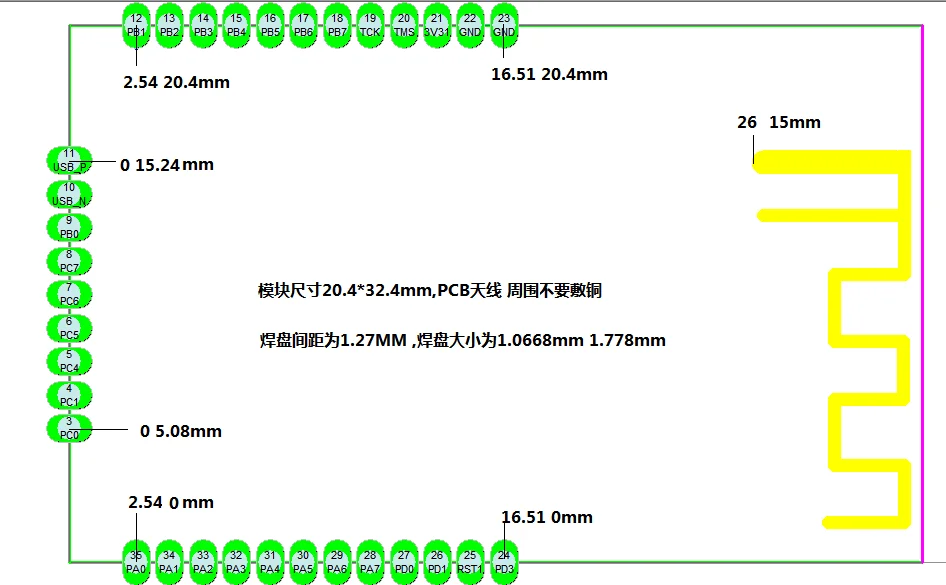 CC2538 CC2592 PA module 2.4G support ZIGBEE IPV6