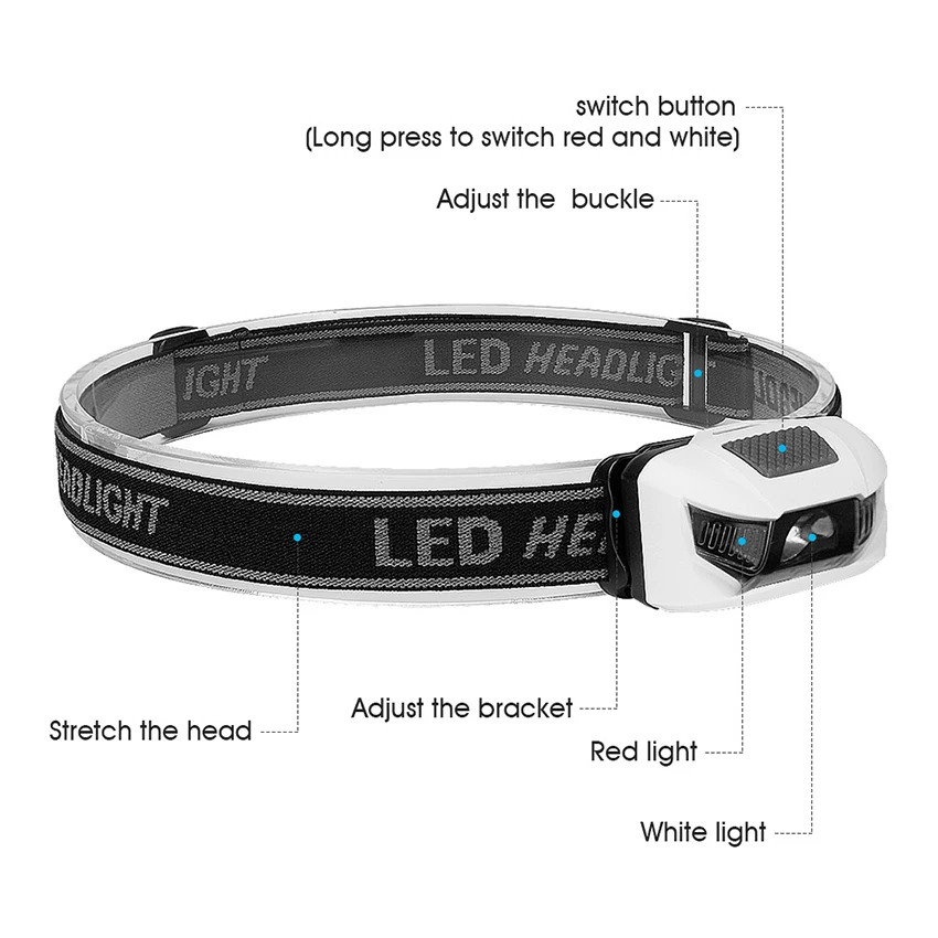 Torcia frontale 130 lumen lampada frontale a LED luminosa con luce rossa, 6 modalità campeggio escursionismo lampada frontale da corsa per adulti bambini