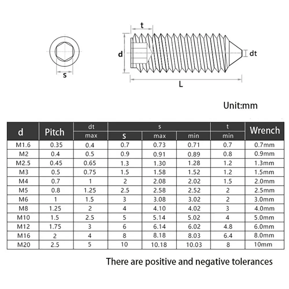

Customized 1000pcs M3 *3mm Black Cone Point Hex Hexagon Socket Set Screws Grub Allen Bolts Alloy Steel High Tensile 12.9 Grade