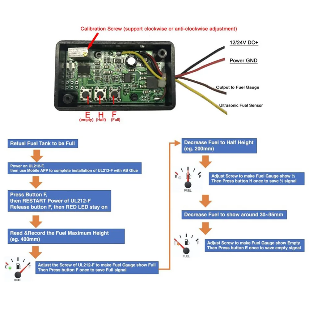 New Ultrasonic Fuel Level Sensor Fuel Monitoring System Non-Contact Fuel Level Gauge Ohm Gauge for Truck Car Level Detection