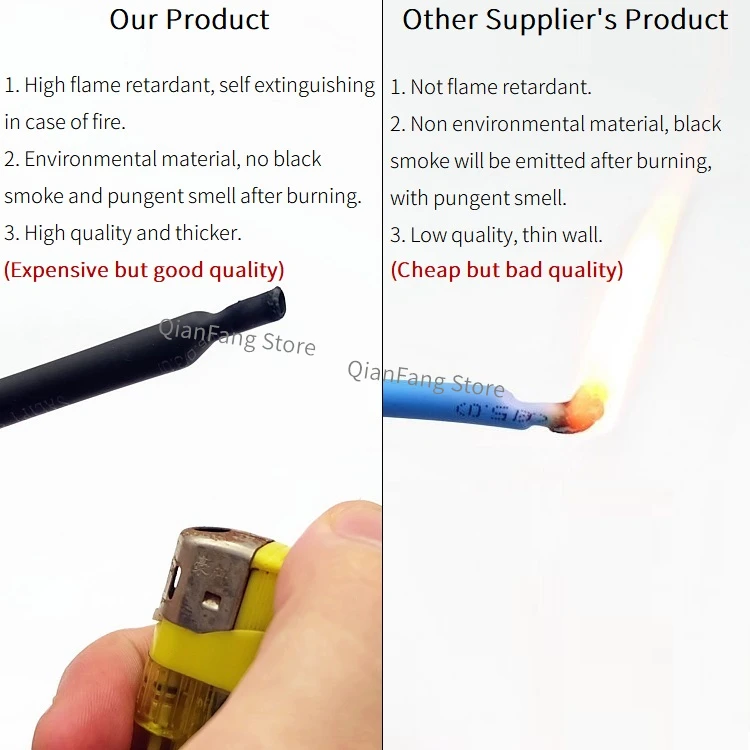 1M Heat Shrink Tube 8mm Diameter Insulated Polyolefin 2:1 Shrinkage Ratio Wire Wrap Connector Line Repair 600V Cable Sleeve