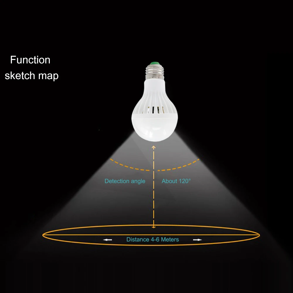 LED Sound Sensor Lamp E27 220v Led Bulb 12W 9W 7W 5W 3W White Auto Smart Infrared Body Sensor Light