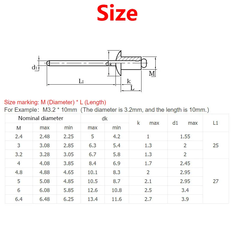 304 Stainless Steel Open End Round Head Pop Blind Rivets Decorative Nail for Sheet Metal Automotive Railway and Furnitures