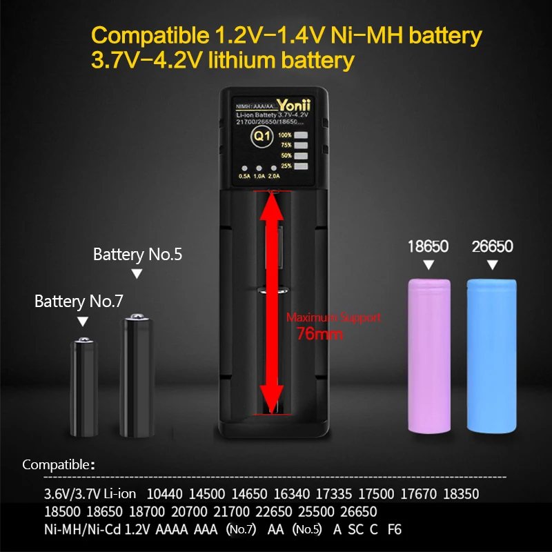 USB Smart Charger 18650 Battery Charger for 18350 18490 18650 21700 22650 26650 AAA AA A SC Li-ion Ni-MH Ni-CD Smart Charger