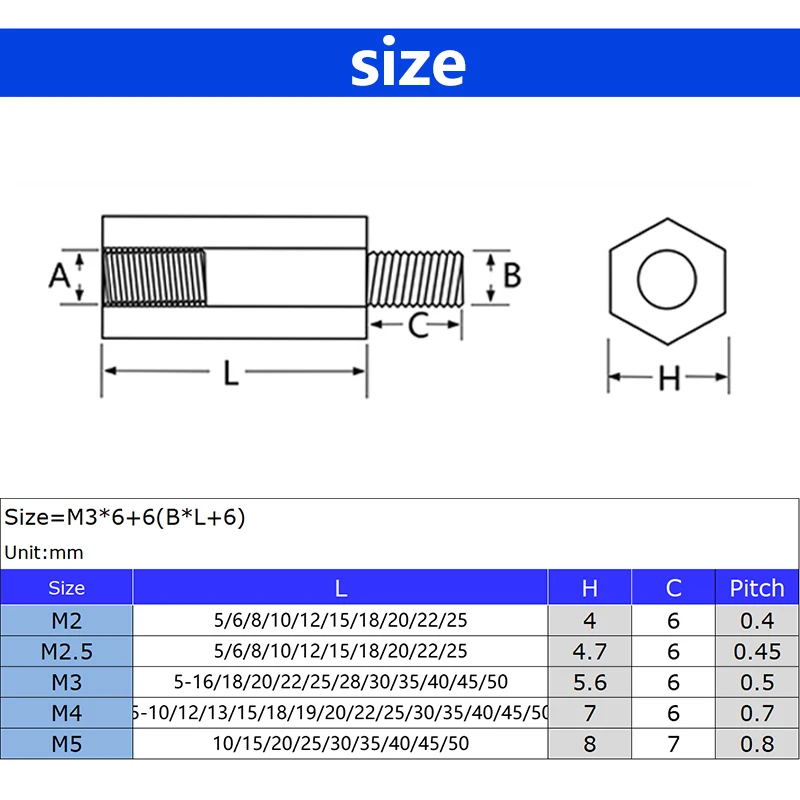 50pcs M2 M2.5 M3 M4 White Nylon Double pass Hex Standoff Female Plastic Hexagonal Threaded Motherboard Spacer Pillar Boards Nut