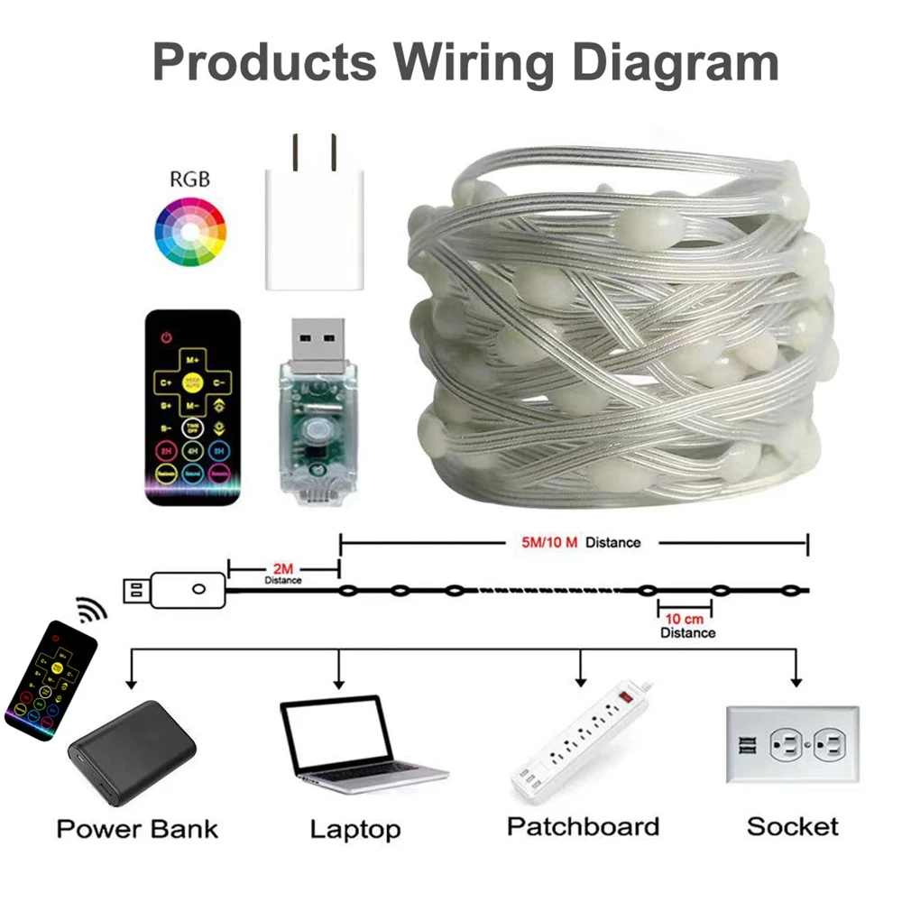 WS2812B Led Strip For Christmas Decoration Home Room RGB Flexible String Addressable Bluetooth Music With Controller Kit DC5V