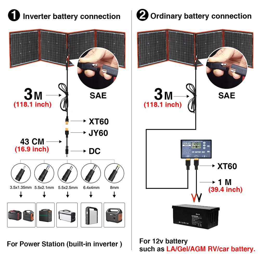 Dokio-Panel Solar Mono plegable y Flexible, Luz Portátil de alta potencia, para exteriores, viaje y barco, China, 150W/165W PRO