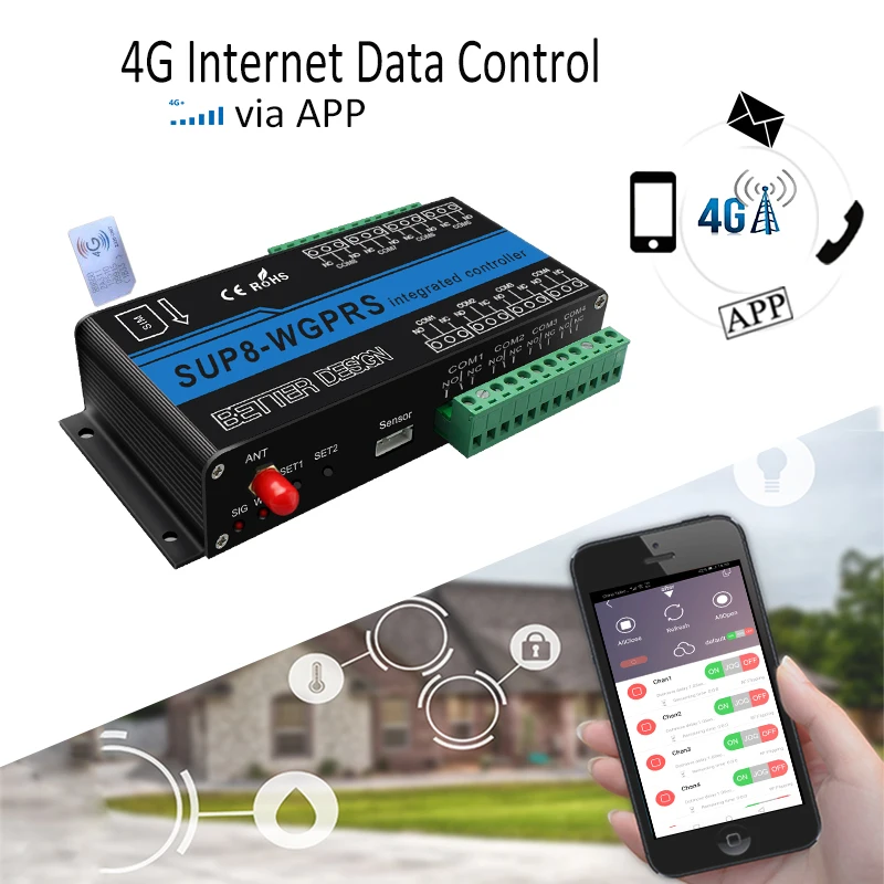 Top SUP8-controlador 4G 3G GSM, relé de 8 canales, interruptor de alimentación remoto, temporizador, Sensor de temperatura y humedad, Control inteligente, aplicación para el hogar, puerta SMS