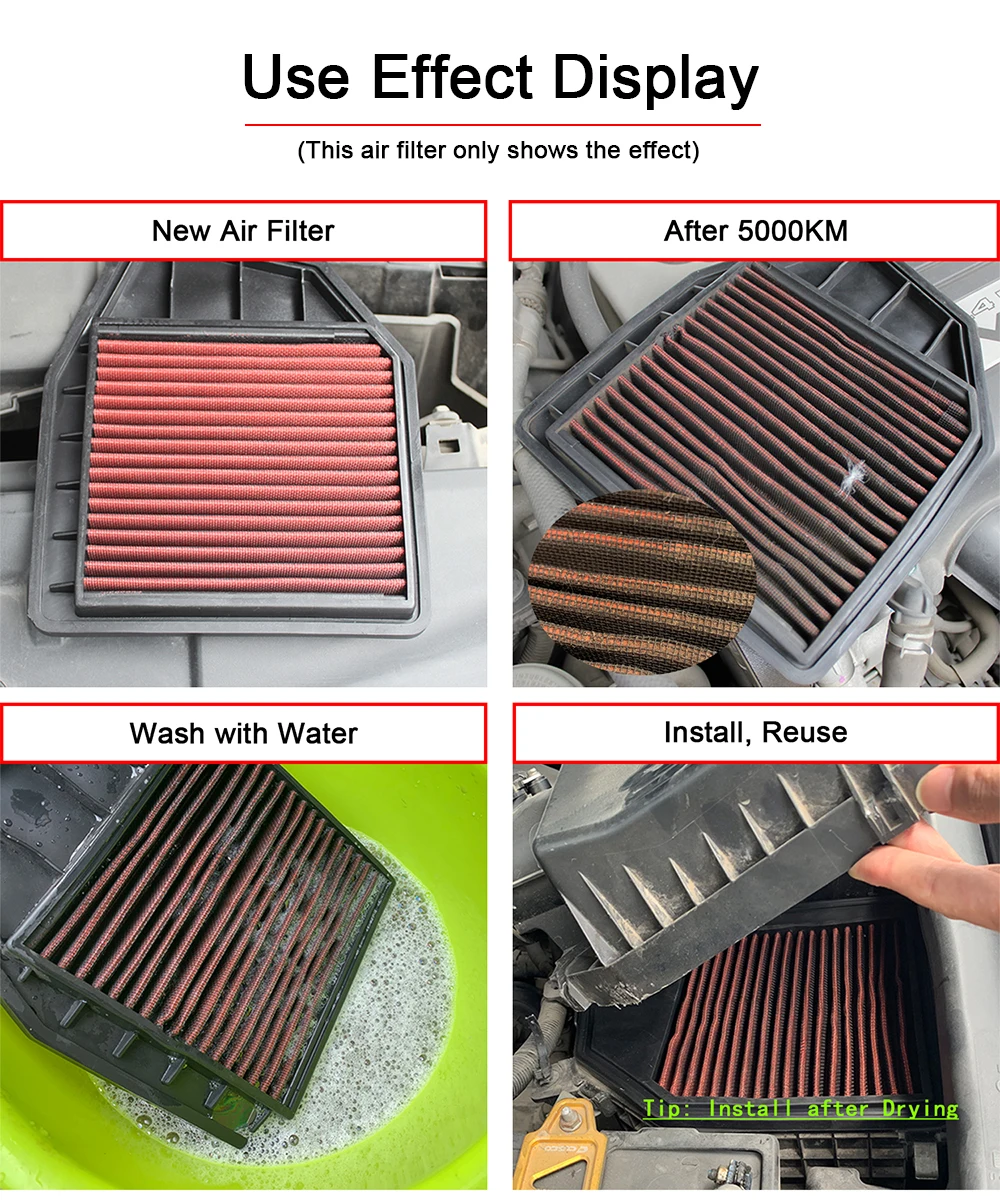 High Flow Air Filter Performance Fits For BMW F30 F31 120i 125i 220i 230i 240i 320i 330i 340i 420i 440i Washable Reusable