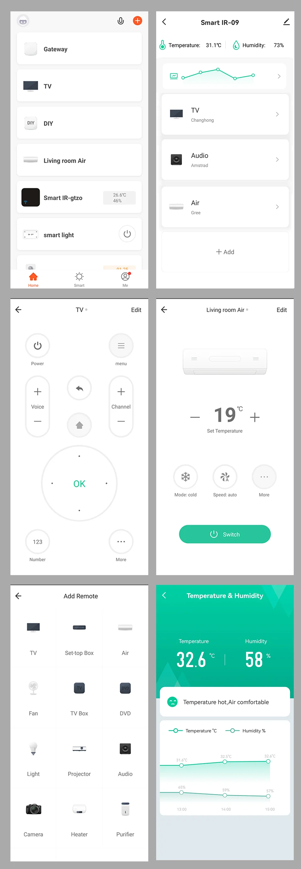 Tuya Smart WiFi Universal IR-Fernbedienung Temperatur-Feuchtigkeitssensor für Klimaanlage TV AC Funktioniert mit Alexa, Google Home Yandex – Detail 23