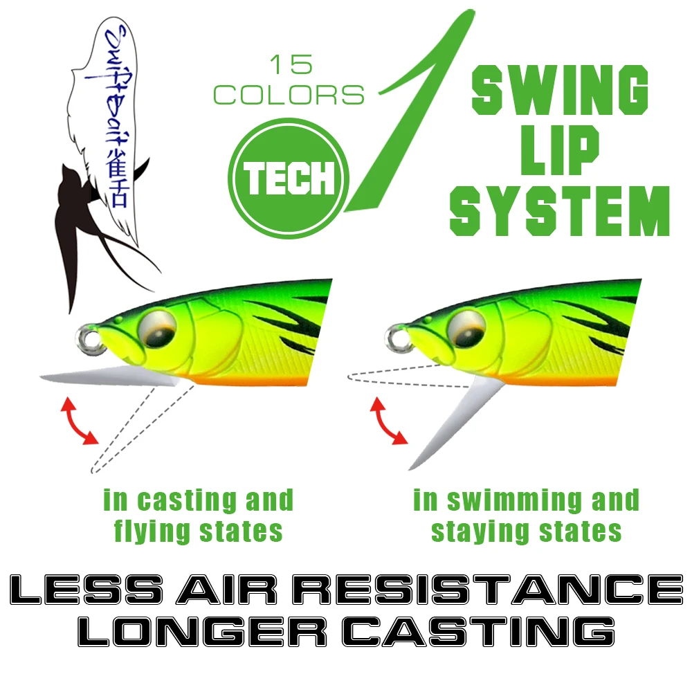 SFT 90S 13g AR-C affondamento Minnow esche da pesca Swing Lip System 8g Wobblers galleggianti Swiftbaits affrontare per Bass Trout Pike Bait