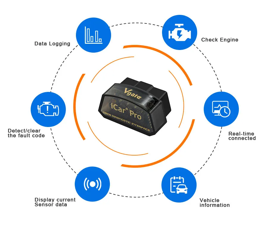 Vgate ELM327 v2.3 iCar Pro obd2 Bluetooth 4.0 for Android/IOS OBD 2 iCar2 Car Diagnostic Scanner OBDII Adapter Auto Code Reader