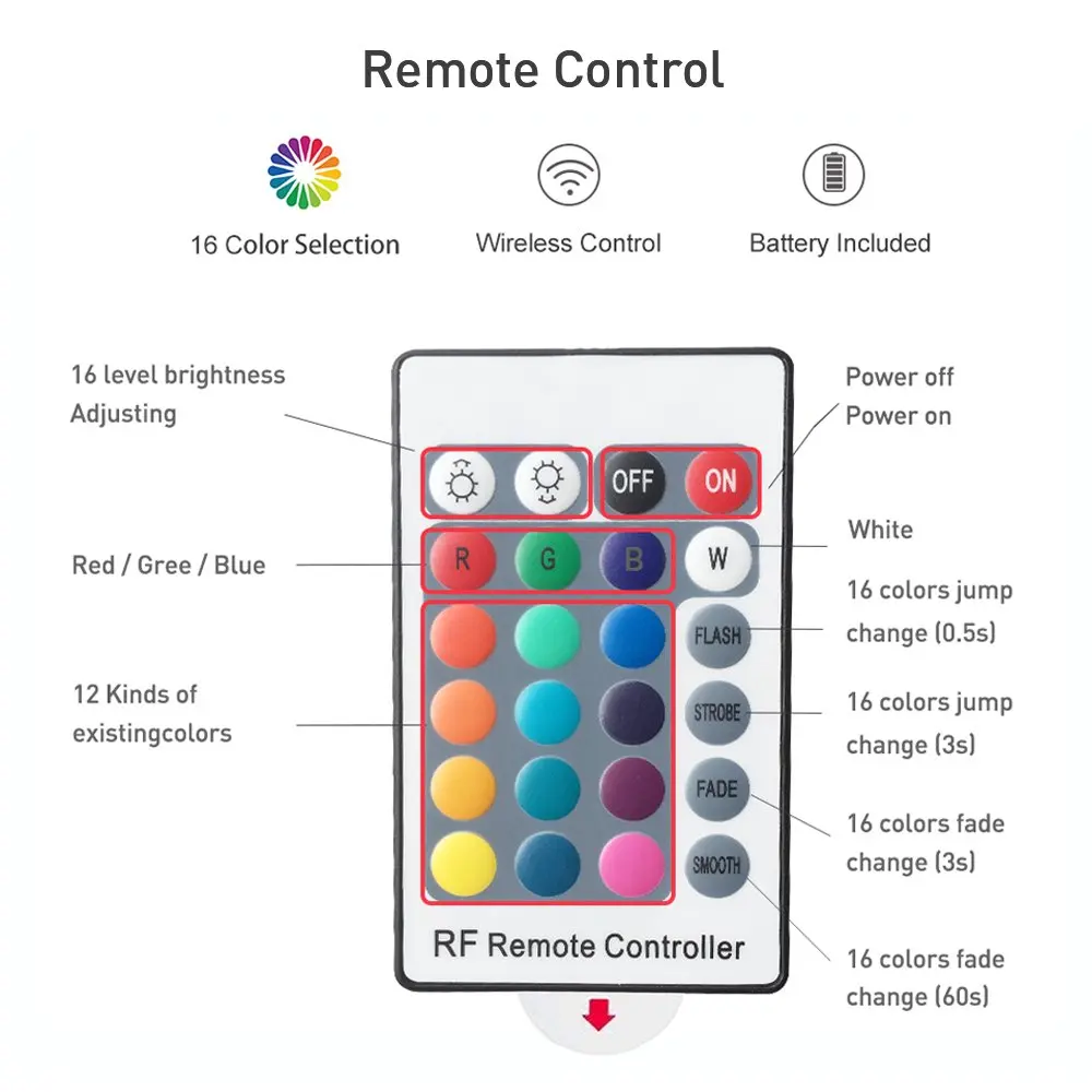 Bluetooth Led Strip 5M-20M 5050/2835 Led Strip Licht Led Lint Rgb Led Diode Tape Waterdichte Controller adapter Voor Thuis
