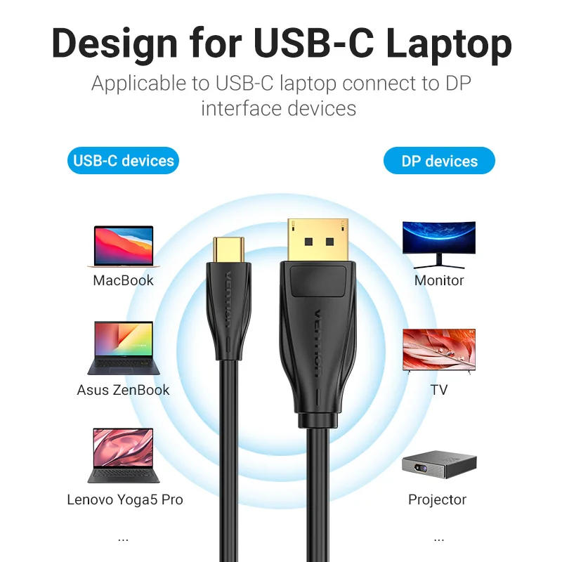 Vention kabel USB C do DP 1.4 8K 60Hz typ C do kabla konwertera DisplayPort do monitora Lenovo MacBook Pro TV type-c do kabla DP