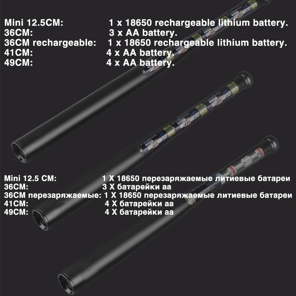 Светодиодная лампа Светодиодный фонарик в виде бейсбольной биты T6, суперъяркая дубинка для экстренных ситуаций и самообороны, наружного освещения
