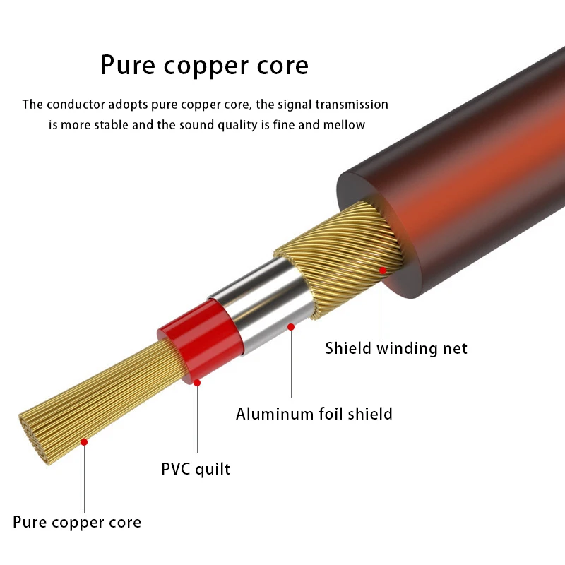 PALLTORO-Cable de Audio RCA a RCA macho a macho, Cable de Audio 2RCA chapado en oro, 2m, 3m, 5m, para cine en casa, DVD, TV, amplificador, CD, Soundbox