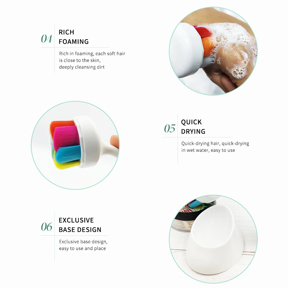 Soft Fiber ทำความสะอาดใบหน้าแปรงทำความสะอาด Pore Exfoliator Blackhead Remover ขัดแปรงนวด Skin Care เครื่องมือ