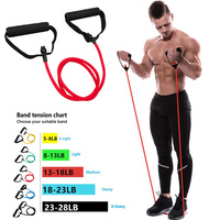 5 Levels Resistance Bands Fitness Yoga Pull Rope Rubber Expander Elastic Band Fitness Rubber Home Gym Workout Exercise Equipment