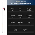Sense NBBFC802M