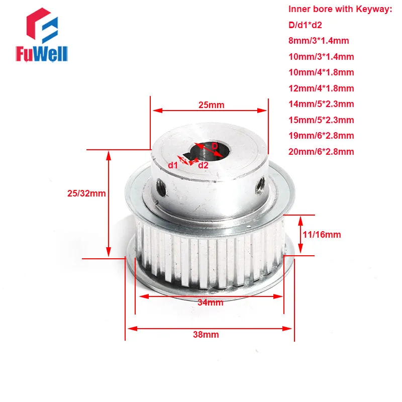 T5-22T Timing Pulley With Keyway T5 22Teeth Gear Belt Pulley 11mm/16mm Belt Width 8/10/12/14/15/19/20mm Bore Toothed Pulley