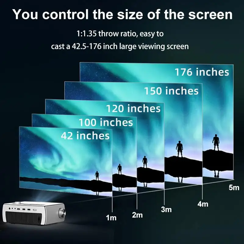 Mini projetor LED para telefone, Full HD 1080P, Wi-Fi, 5G, suporte Android 12, IOS, 14 Native, 1920x1080P, cinema em casa