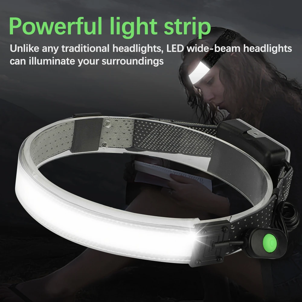 LED Head with Light, Flashlight Headlight, Three-mode Wide Beam Waterproof Flashlight, Portable Super Bright Camping Light