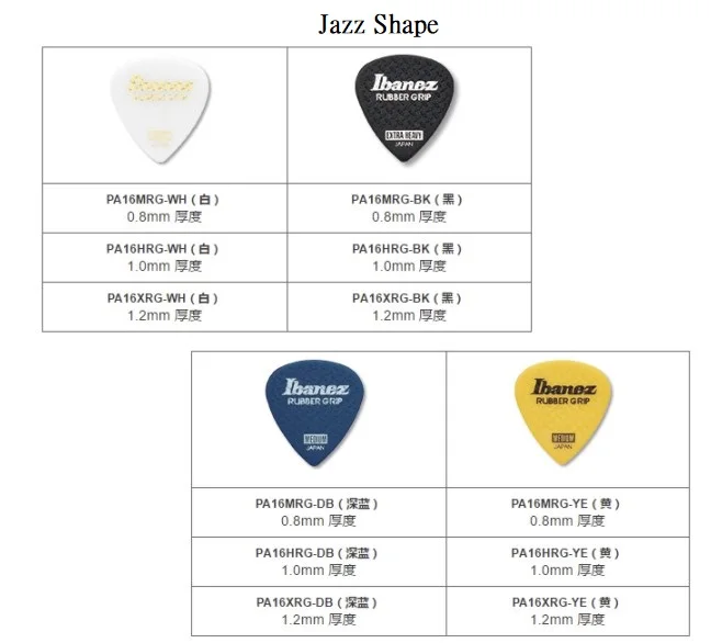 IBANEZ Grip Serie Wizard Impugnatura In Gomma Plettro Per Chitarra Elettrica Acustica Pick, 1/piece